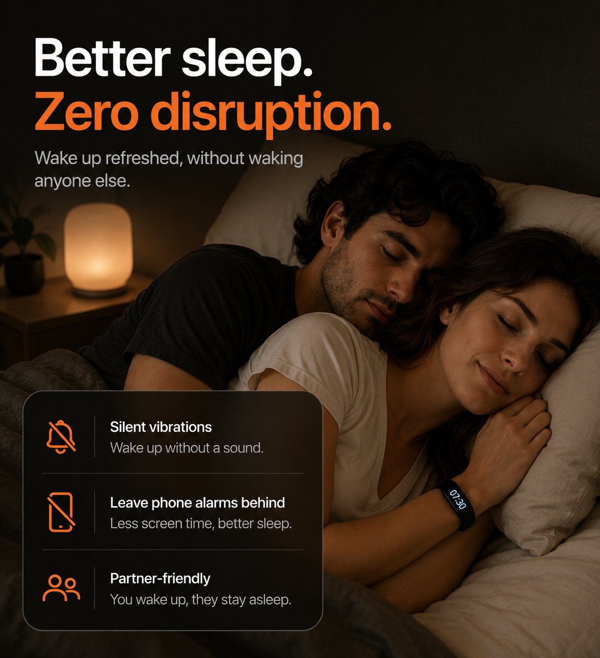 RiteAlarm – Silent Vibrating Wrist Alarm